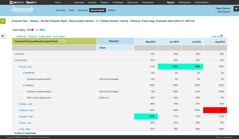 netsuite openair pricing|netsuite small business pricing.